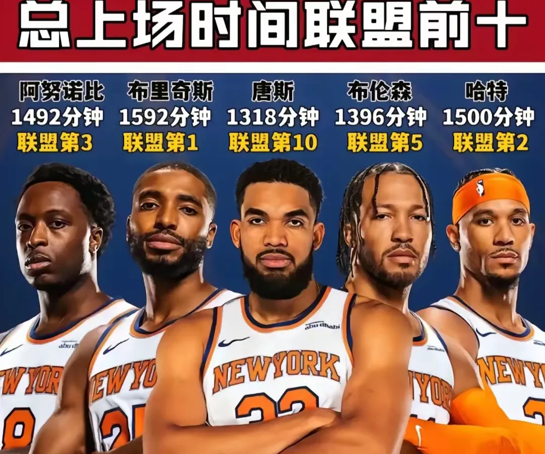 爱游戏-包含里程碑夜迈阿密热火调整名单；NBA总决赛加时末段刷纪录；质疑声仍在；团队化学反应显著的词条